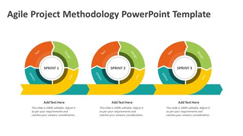 Agile Process Powerpoint Template
