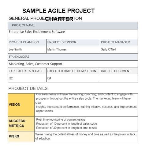 Agile Project Charter Template Fresh Project Charter Milestones Example