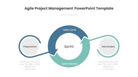 Agile Project Management PowerPoint Template Slidevilla