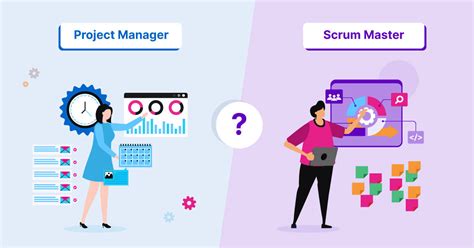 Agile Project Manager/Scrum Master - Gauteng Jobrapido.com