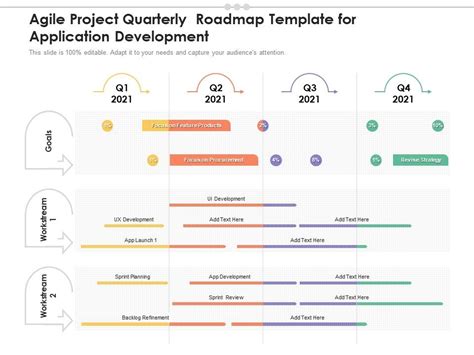 Agile Project Quarterly Roadmap Template For Application Development