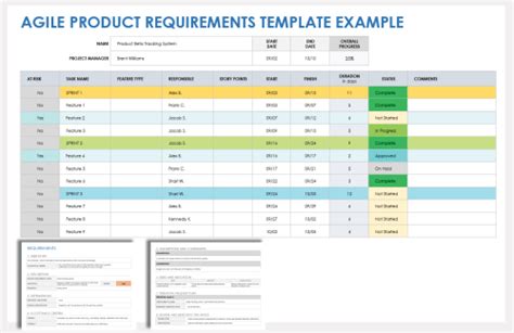Agile Requirements Template Example
