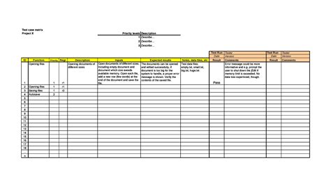 Agile Test Case Format