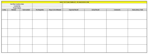 Agile Test Plan Template Addictionary