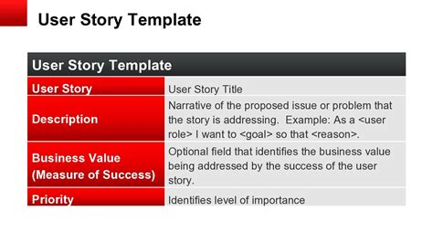 Agile User Story Template Excel Master of Documents