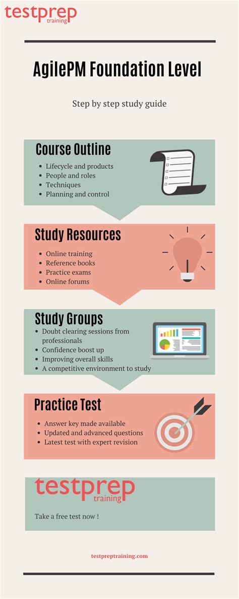 AgilePM-Foundation Latest Study Materials