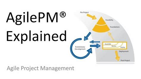 AgilePM-Foundation Testantworten