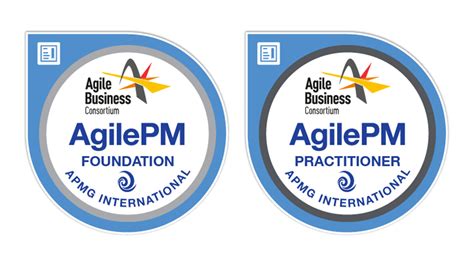 AgilePM-Practitioner Zertifikatsdemo
