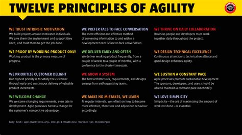 Agility Principles