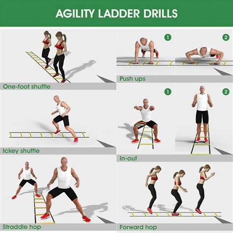 Agility workouts. Learn what agility training is and why it's good for your health and fitness. Find out how to do six agility exercises with ladders, boxes, or cones to improve your … 