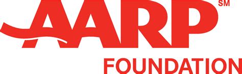 Aging in Place Challenge Finalist Presentation and Judging AARP Foundation