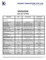 Ago Specifications
