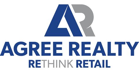 Agree Realty (ADC) · US NYSE:ADC (5.8B) · Be the first to know · Contents: · Prepared Remarks:.