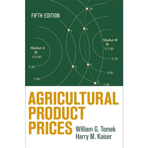 Agricultural Product Prices on JSTOR