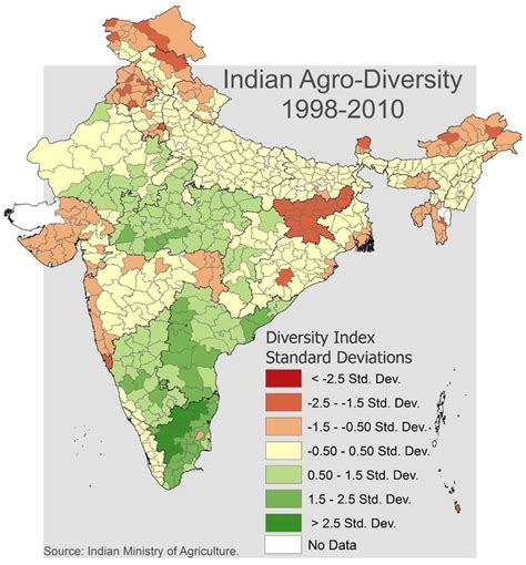 Agricultural land (% of land area) - India Data