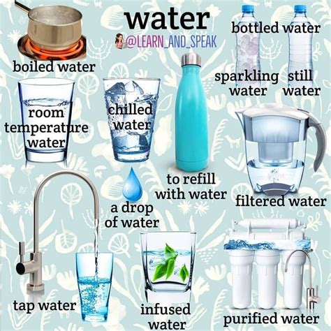 Agua transparente en ingles.  Translate Aqua.  Translate Agua.  See 7 author...