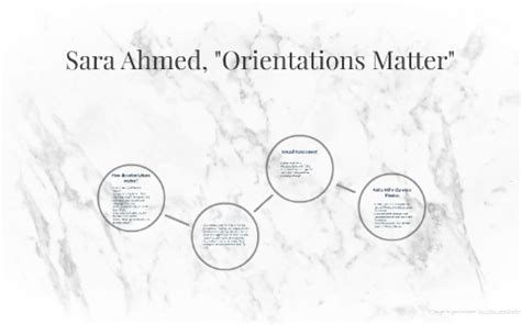 Ahmed Orientations