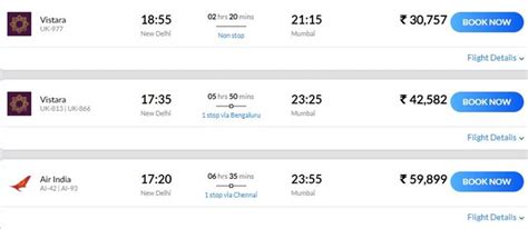Ahmedabad To Ooty Flight Price
