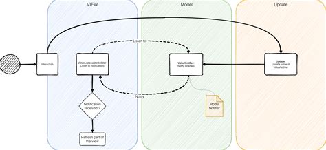 Ahmetcavus Halı ve Koltuk Yıkama
