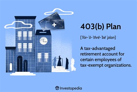 Ahrp 403b. Mar 2, 2024 · 403 (b) Vs. 401 (k) Plan: An Overview. The 403 (b) plan and the 401 (k) plan are both tax-advantaged retirement savings plans sponsored by employers for their employees. The biggest difference in ... 