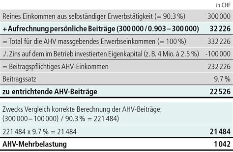 Ahv beiträge selbständigerwerbende 2023