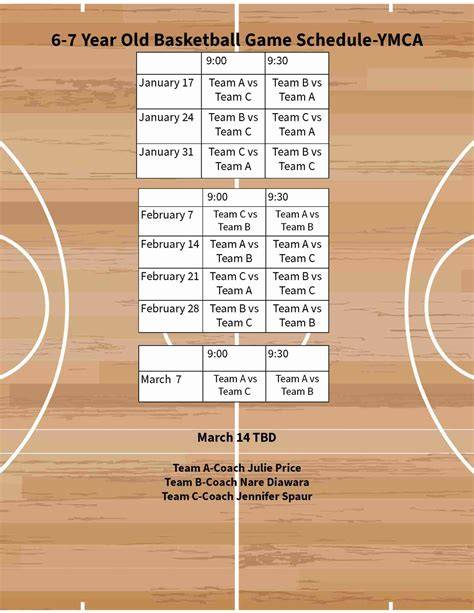 Ahwatukee ymca basketball schedule.  By exploring our Ahwatukee YMCA C...