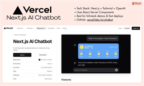 Ai chatbot template. js AI chatbot built by Vercel AI Chatbot Templates ar...