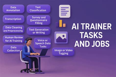 Ai trainer jobs remote