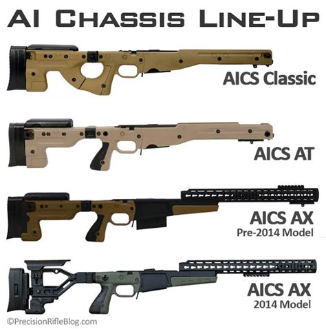 Aics stocks. 20 dic 2013 ... The AICS-AX chassis is an upgrade over the standard AICS model. The newer stock design is more ergonomic and the modular forend is a nice ... 