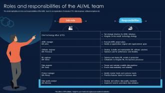 Aiml - Slide Team