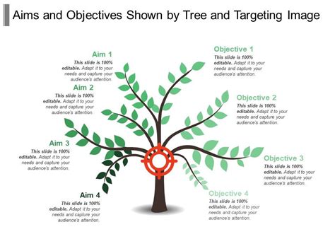 Aims And Objectives Shown By Tree And Targeting Image PowerPoint