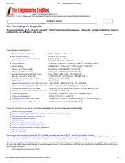 Air - Thermophysical Properties - Engineering ToolBox