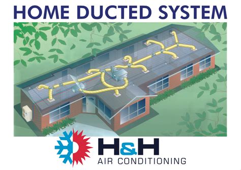 Air Conditioning Guide Design
