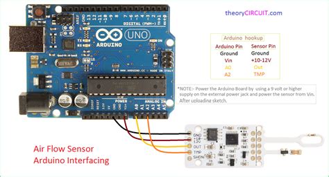 Air Flow Sensor Arduino Interfacing - theoryCIRCUIT