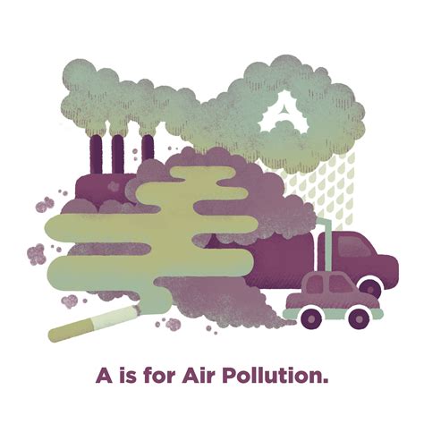Air Pollution Alfabet