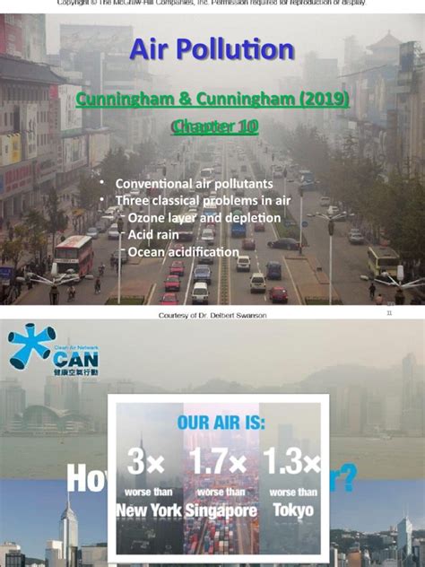 Air Pollution CUNNINGHAM