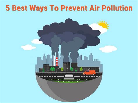 Air Pollution Control 1