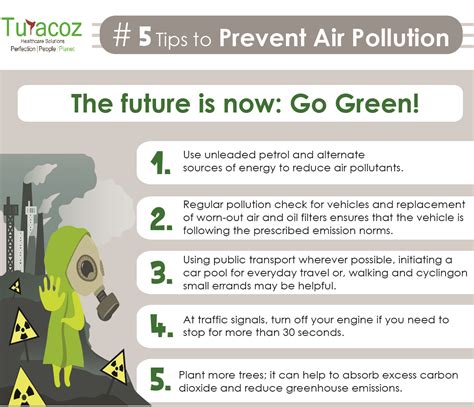 Air Pollution safety