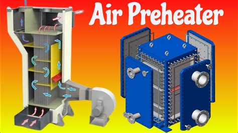 Air Preheater Types