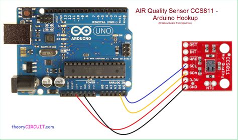Air Quality Sensor CCS811 Arduino Hookup