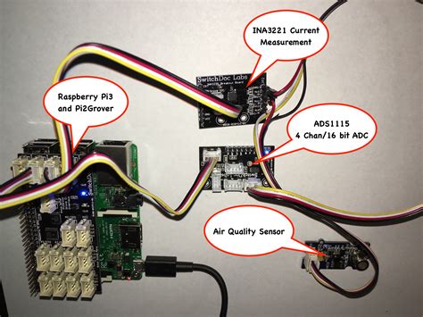 Air Quality Sensor Test Results with Raspberry Pi SwitchDoc Labs
