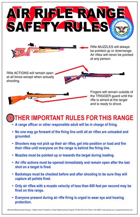 Air Rifle Pistol Ground Rules