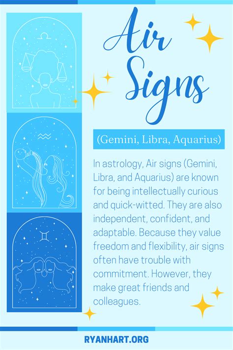 Air Signs: Gemini, Libra, Aquarius; All About Your Element - MSN