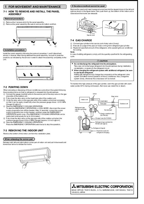 Air con split wall mounted user manual. - The rov manual by robert d christ.
