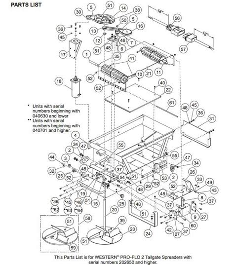 Air flo salt spreader parts manual. - Step by step guide to healthy living by lesa linck.