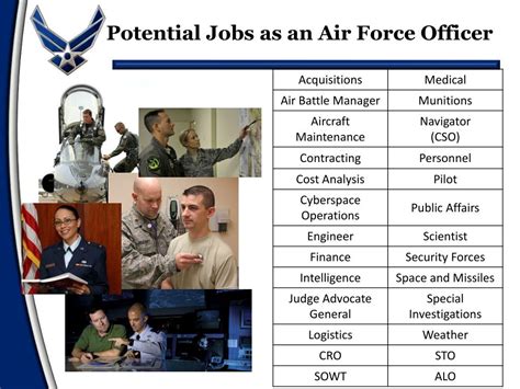 The following are the 2023-2024 Air Force ROTC and Sp