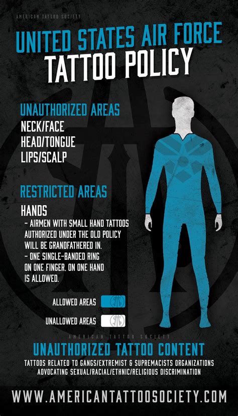 Air force tattoo policy. Updated on 04/27/19. In the Air Force, as of 2017, tattoos on the chest, back, arms and legs that still meet the authorized standard are not restricted by the “25 percent” rule. … 