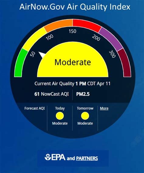 Air now air quality. The AQI value for your community is between. 0 and 50. Air quality is satisfactory and poses little or no health risk. • Moderate. The AQI is between 51 and 100. Air quality is acceptable; however, pollution in this range may pose a moderate health concern for a very small number of indi-viduals. 