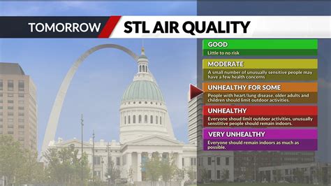 Air quality alert for St. Louis from Canadian wildfire smoke