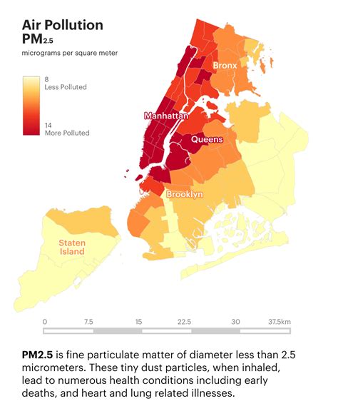 For the last three years (2017, 2018, and 2019), New York's air quality index (AQI) has remained less than 50, or "good.". The US Environmental Protection Agency (EPA) defines "good" air quality as air that poses little to no risk to health. PM2.5, or fine particulate matter, is a dangerous and prevalent air pollutant, widely regarded .... 